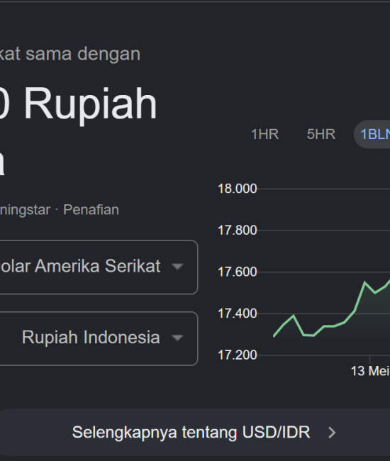 Dolar Tembus Rp17.900, IHSG Rontok 3,03%! Apa yang Sebenarnya Terjadi pada Ekonomi Indonesia