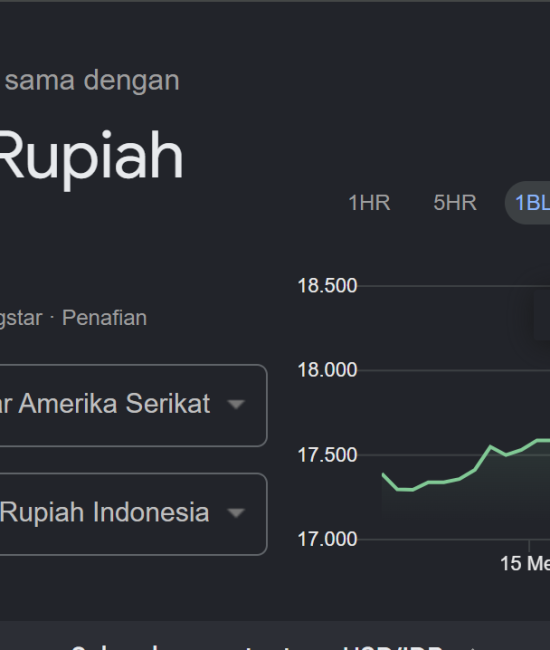 Rupiah Sempat Rebound, Tapi Kembali Tertekan hingga Rp18.032 per Dolar AS, Ada Apa