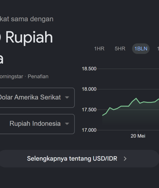 Rupiah Tembus Rp17.965 per Dolar AS, Efek Kenaikan BI Rate Mulai Terasa Ini Proyeksi Terbarunya